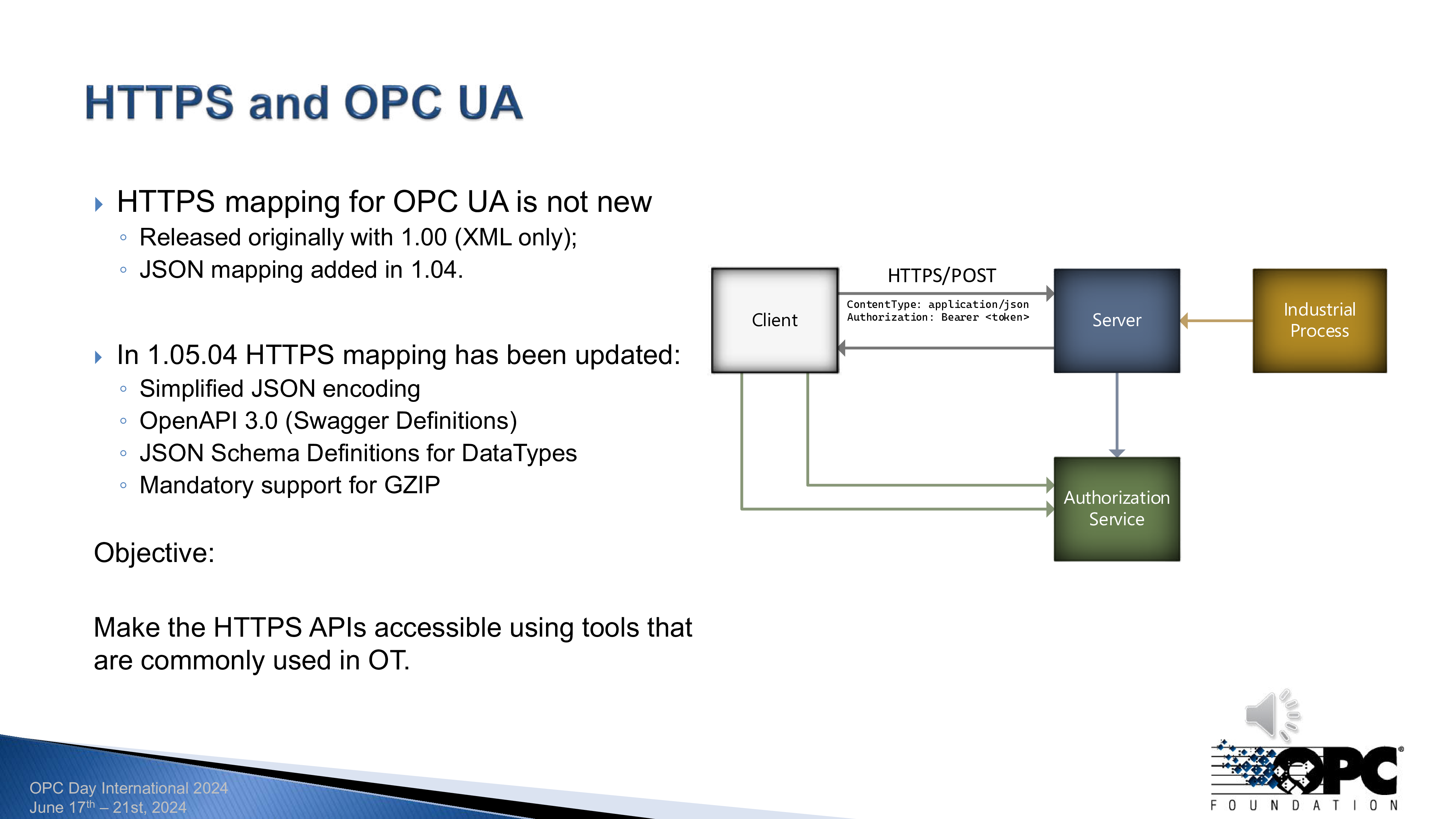 OPCREST与OpenAPI定义